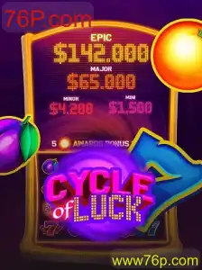 CycleofLuck: Explorando o Jogo de Azar Online em 76P.com